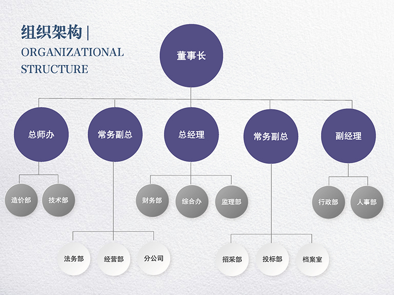 诚律公司介绍宣传册-6.jpg